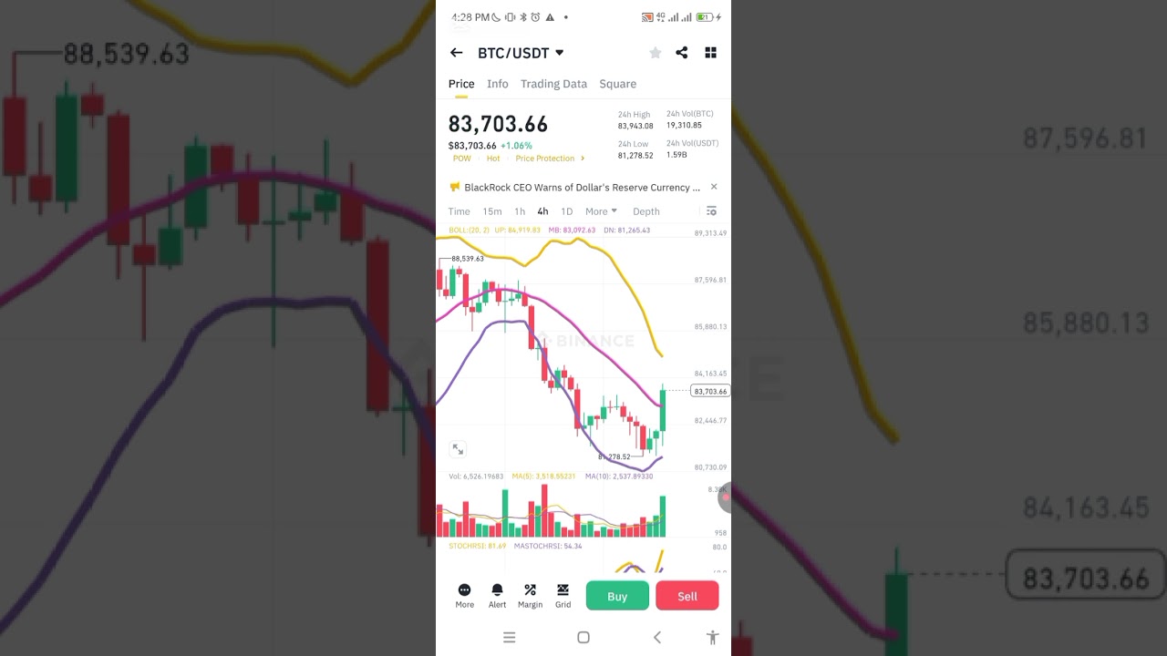 WINNING TRADES MADE EASY:A BEGINNER'S GUIDE TO USING COINMARKETCAP