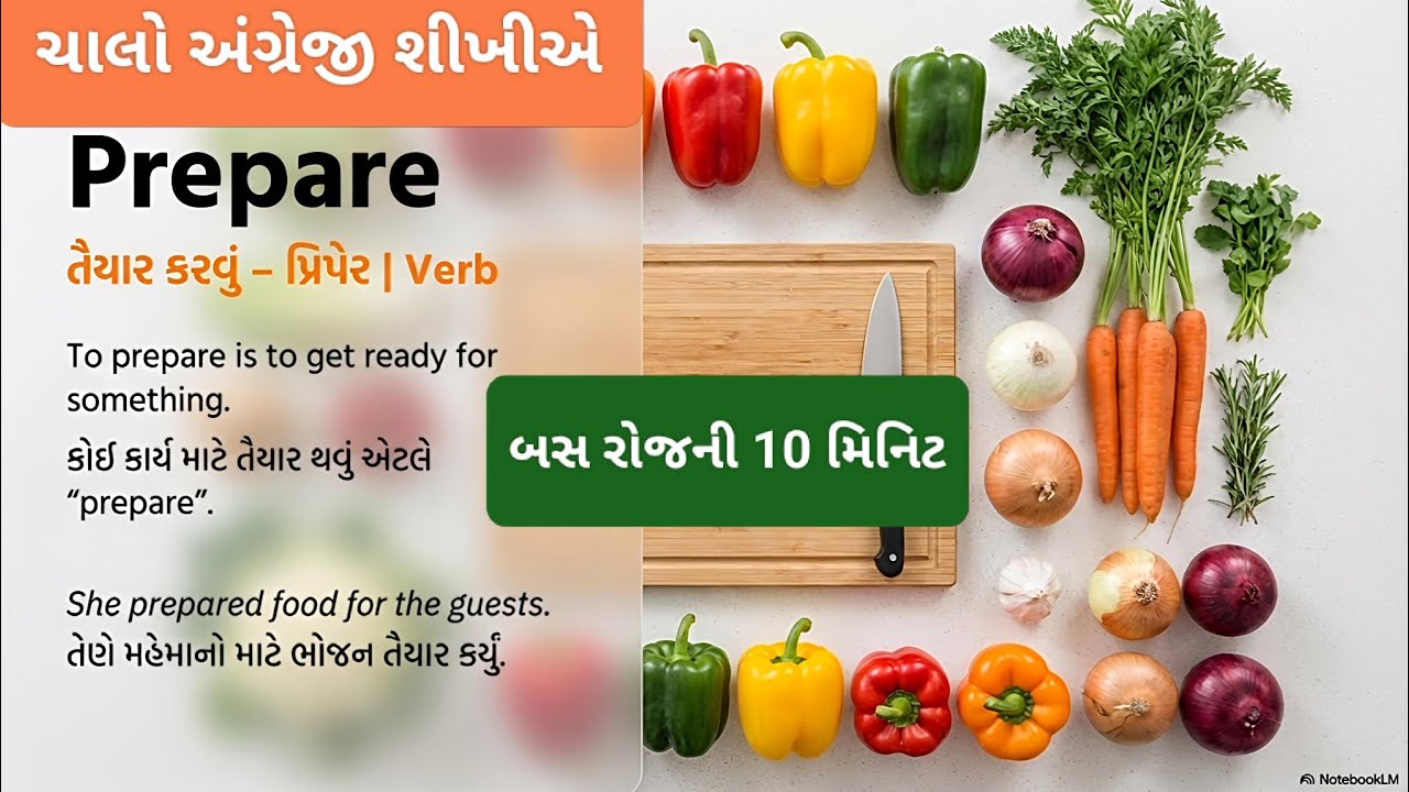 Class:22 - રોજિંદા જીવનમાં વપરાતા ૧૦ અંગ્રેજી શબ્દો 10 English Words for Daily Conversation & Exams