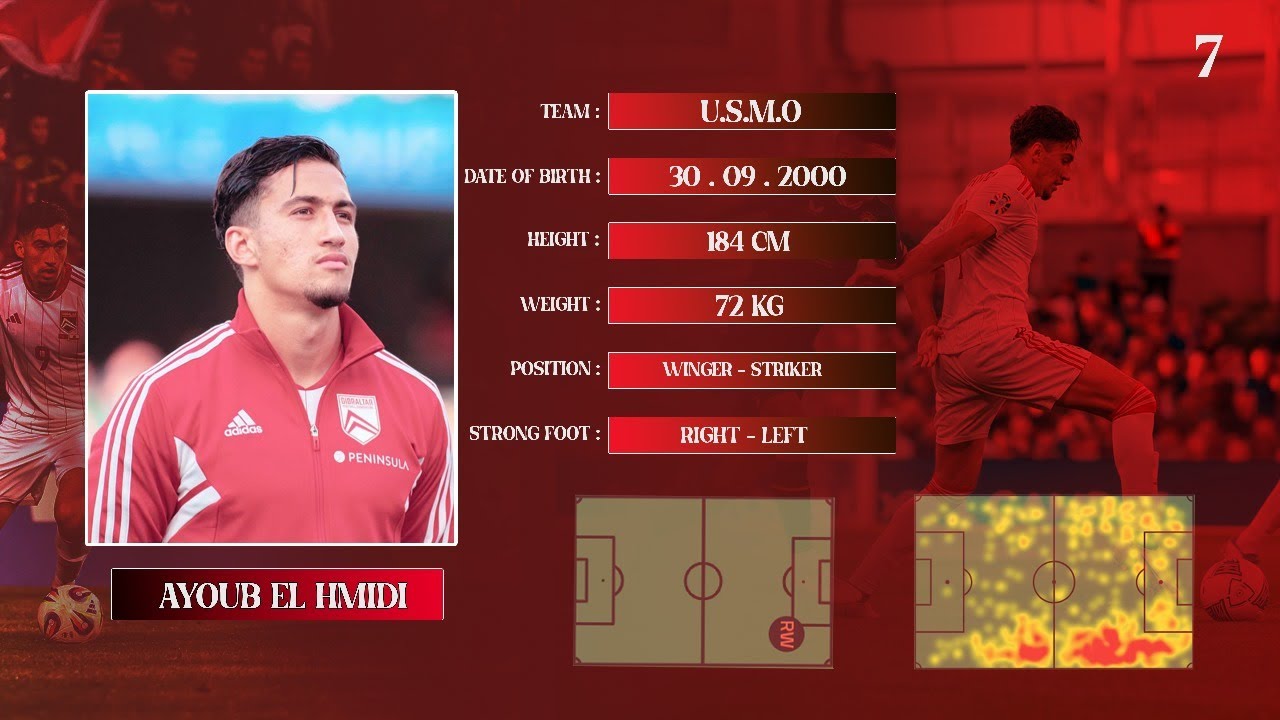 AYOUB EL HMIDI [7] U.S.M.O (2024-2025)