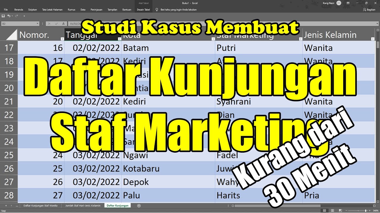 Studi Kasus Membuat Jadwal Kunjungan