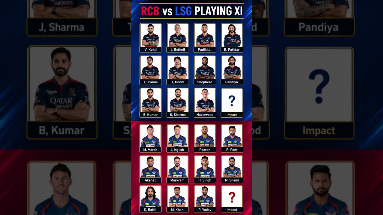 RCB vs LSG Playing 11 IPL 2026 #ipl2026 #cricket #rcbvslsg #shorts