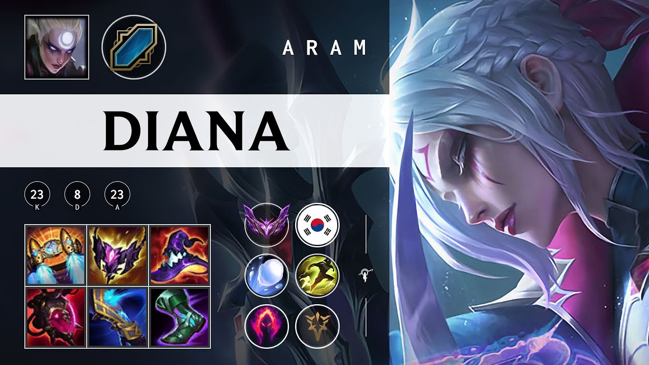 Diana ARAM - KR Master Patch 26.01