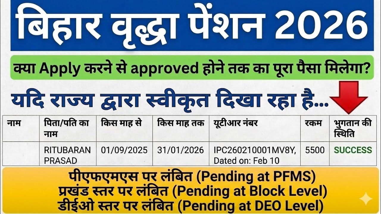बिहार वृद्धा पेंशन SANCTION BY STATE, PENDING AT STATE, APPLY से APPROVED होने तक का पैसा मिलता है। 