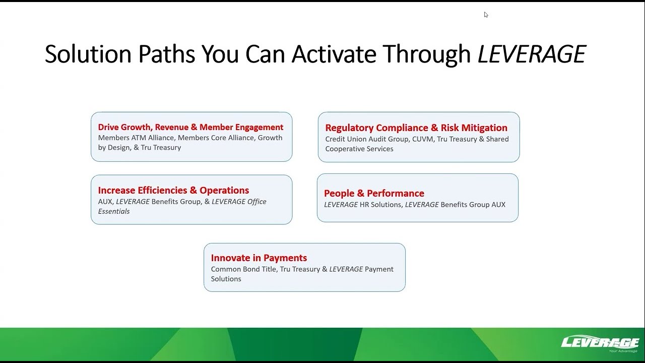 Connecting Credit Union Problems to Proven Solutions Webinar