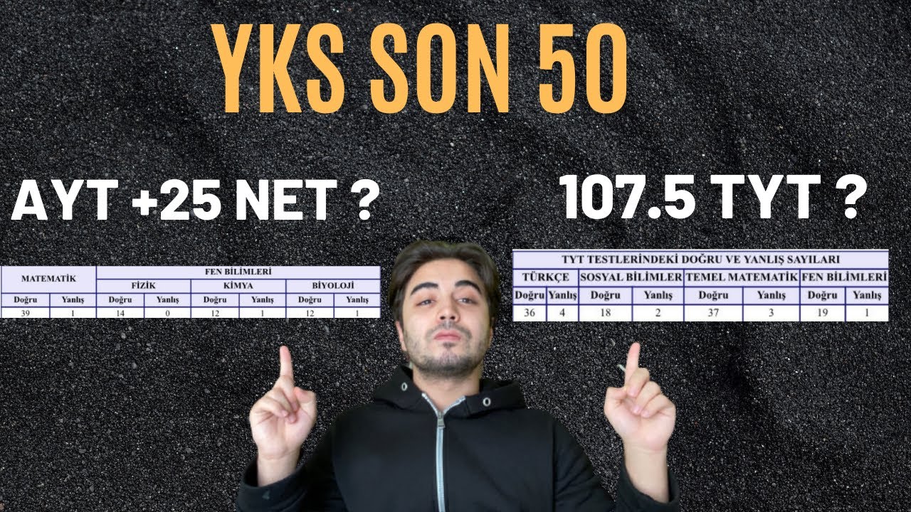50 Gün'de Başarmak! Son 50 Günde Neler Yaptım ?