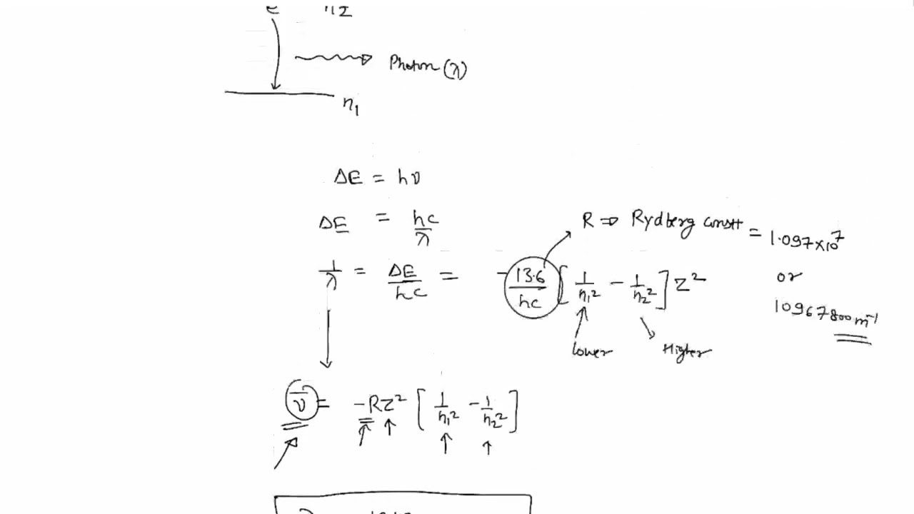 Modern Lecture 2  | Module   3 | Atomic De-excitation: Key Concepts for IIT JEE / NEET