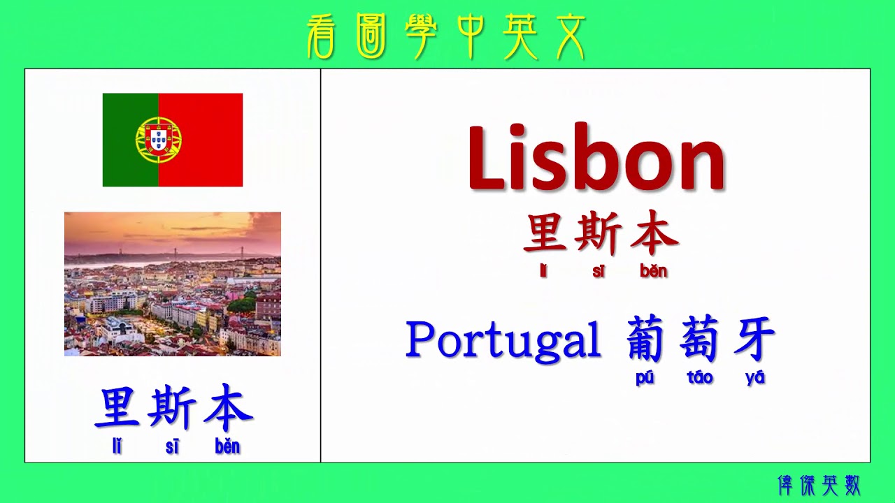 看圖學中英文 134 歐洲各國首都 (Learning Chinese and English Vocabularies about Capitals.)