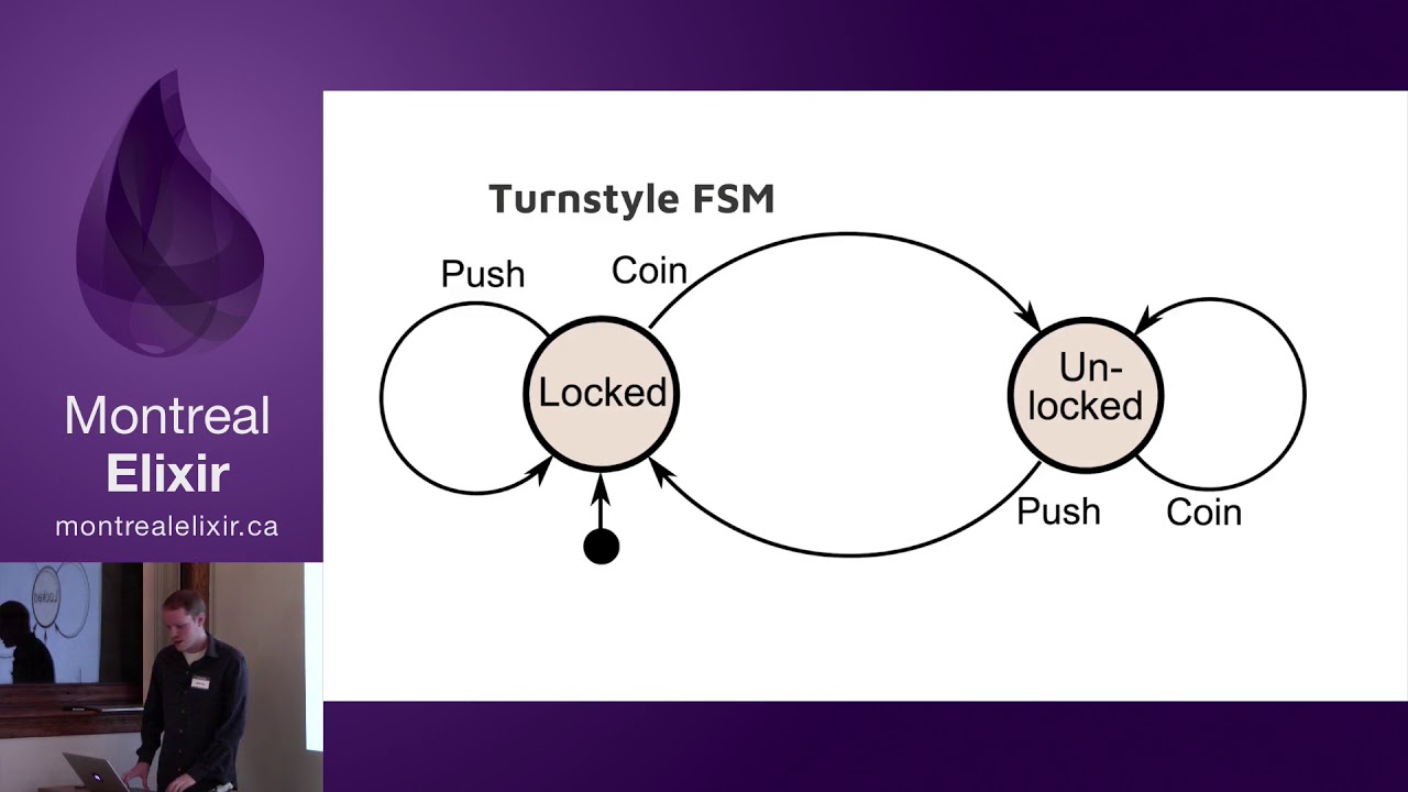 Pattern Matching in Elixir