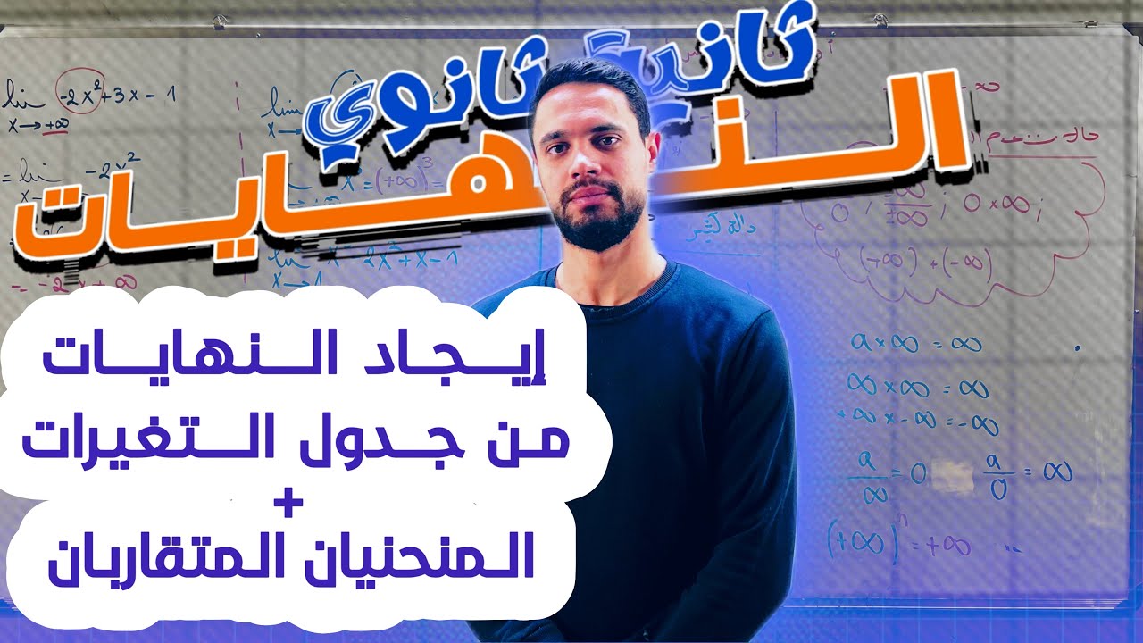 النهايات ثانية ثانوي | المنحنيان المتقاربان و استنتاج نهايات من جدول التغيرات | الأستاذ وليد بومرزوق