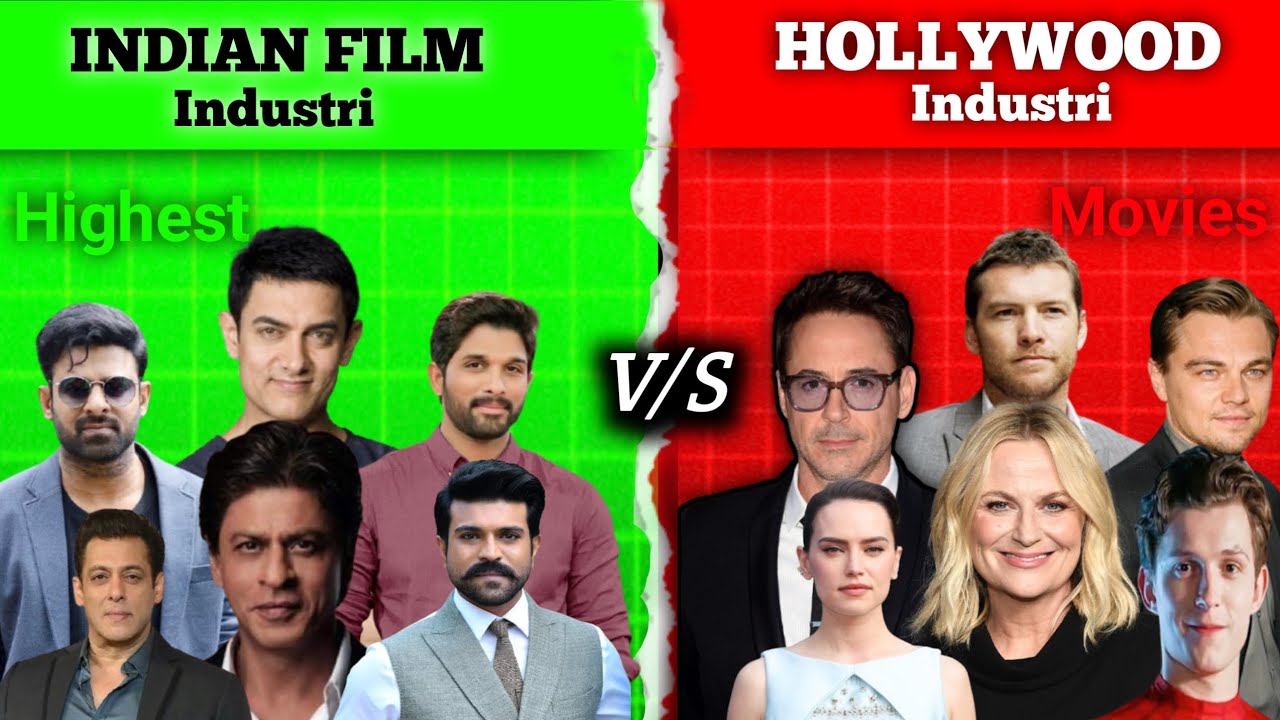 Indian film industry vs Hollywood film industry Top 10 Highest Grossing Movie 🍿 Comparison 🤯