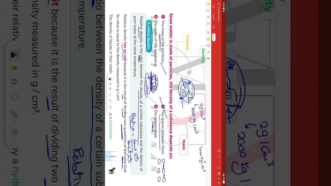 Integrated science unit one lesson three revision 
