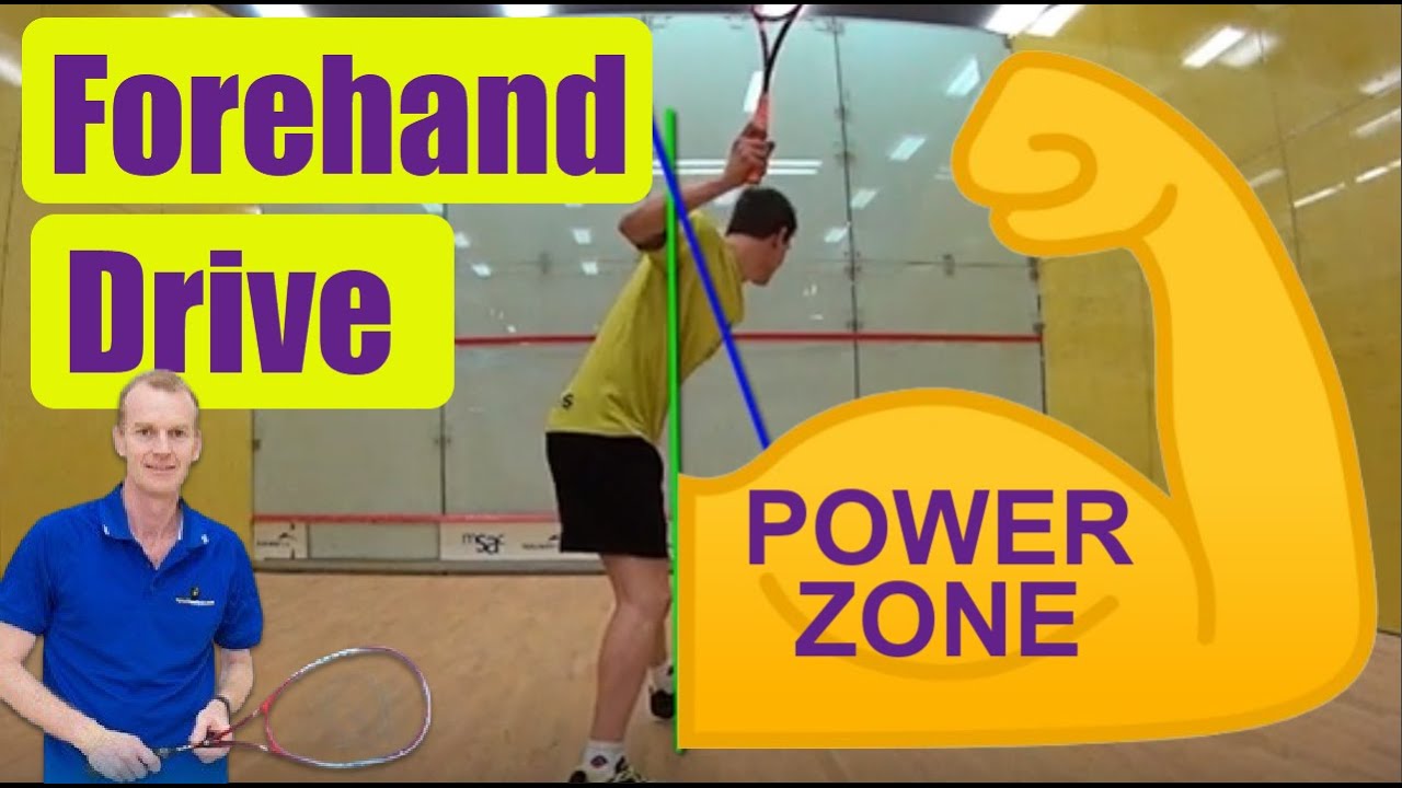 Skills for squash - Forehand power zone