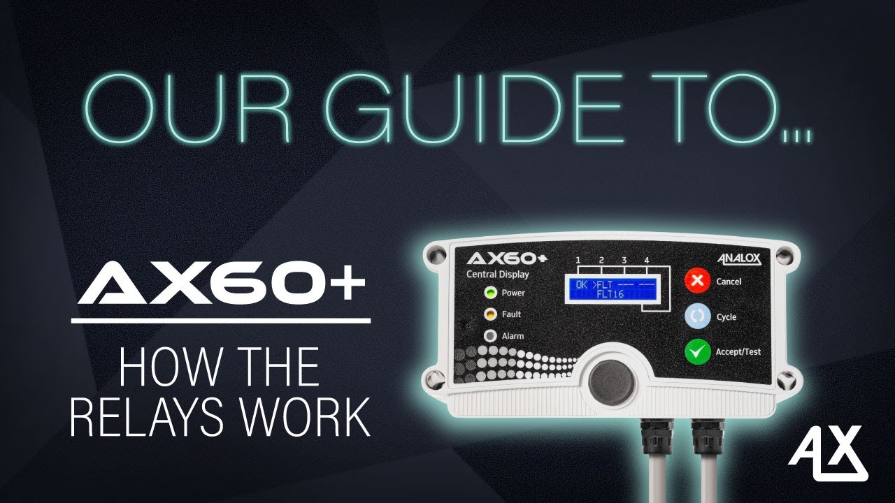 Analox Ax60+  How the Relays Work
