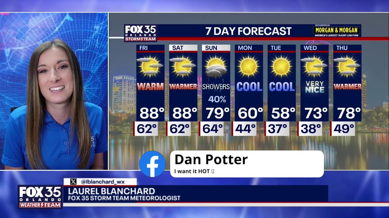 LIVE: Waming trend continues, but tracking another cold snap