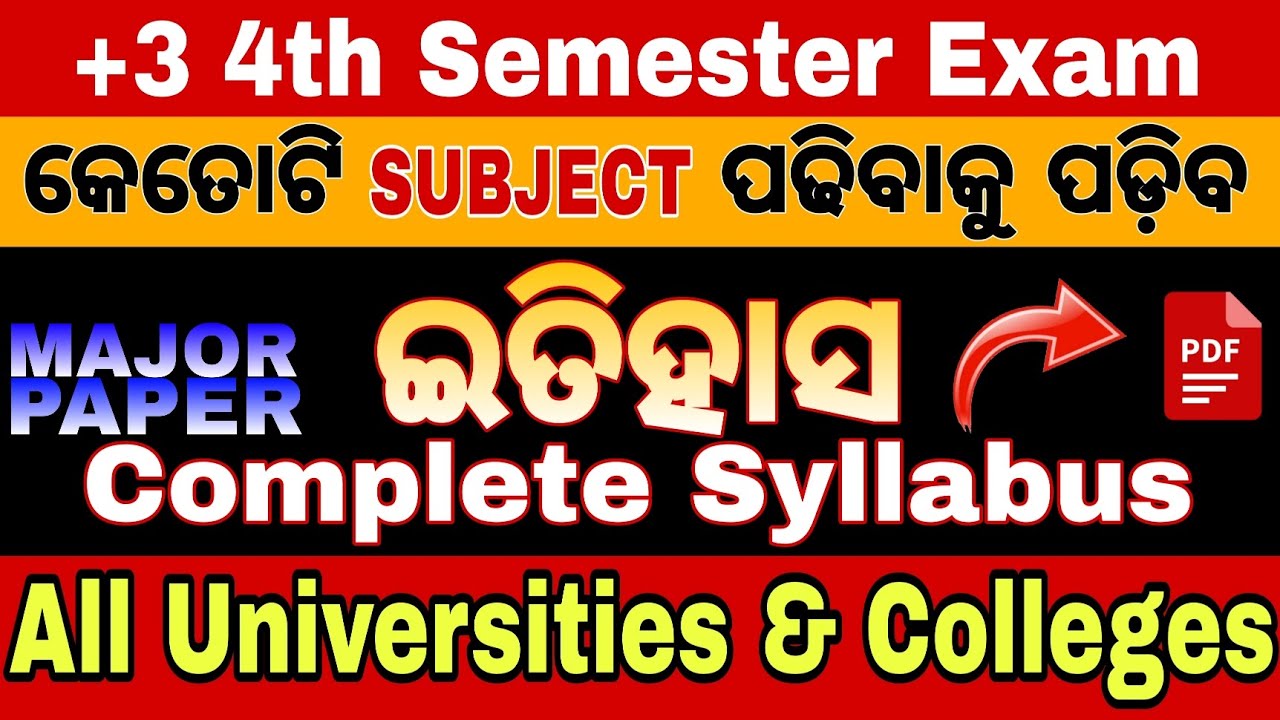 +3 4th Semester History Syllabus | NEP 2020 | Complete Paper-wise Syllabus| new syllabus History