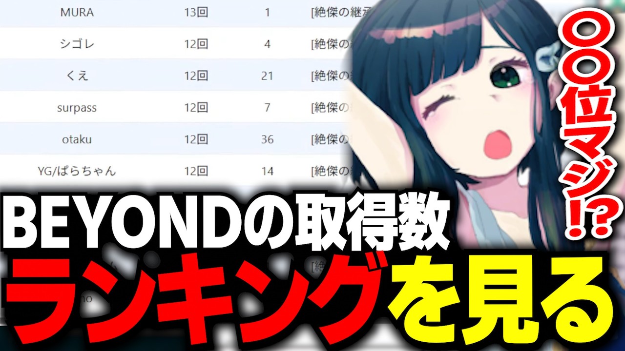 【シャドバWB】公式からのプロリ就活生への警告が話題に＆BEYOND数ランキングを見るオタク【切り抜き】