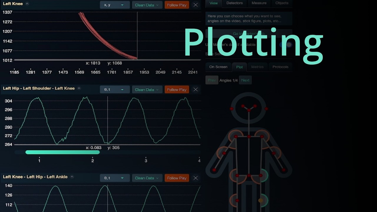 Tutorial: Plotting