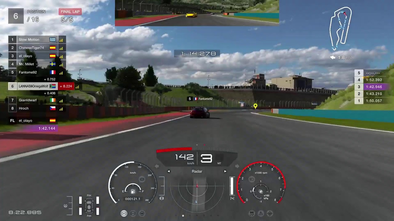 Daily race B