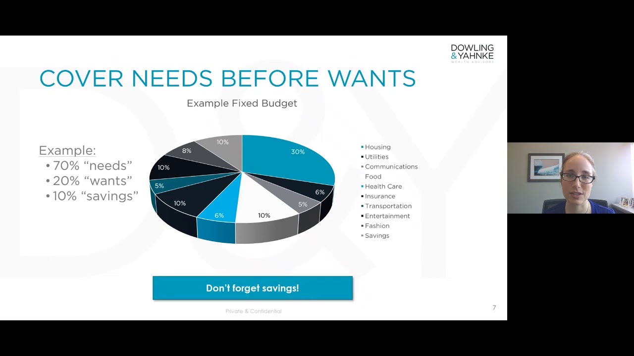 Dowling & Yahnke's Personal Finance Series: Budgeting Basics