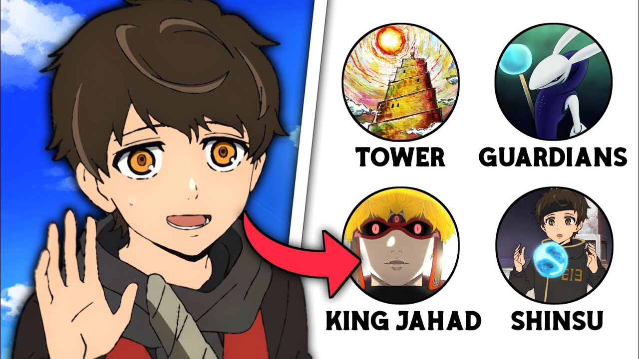 The Secret of Tower of God: Tower, Shinsu & Irregulars Explained | In Hindi