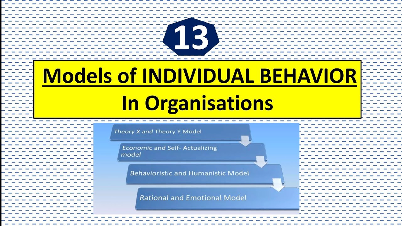 13. MODELS of Individual Behavior | Organisational Behavior | Rishu Udit