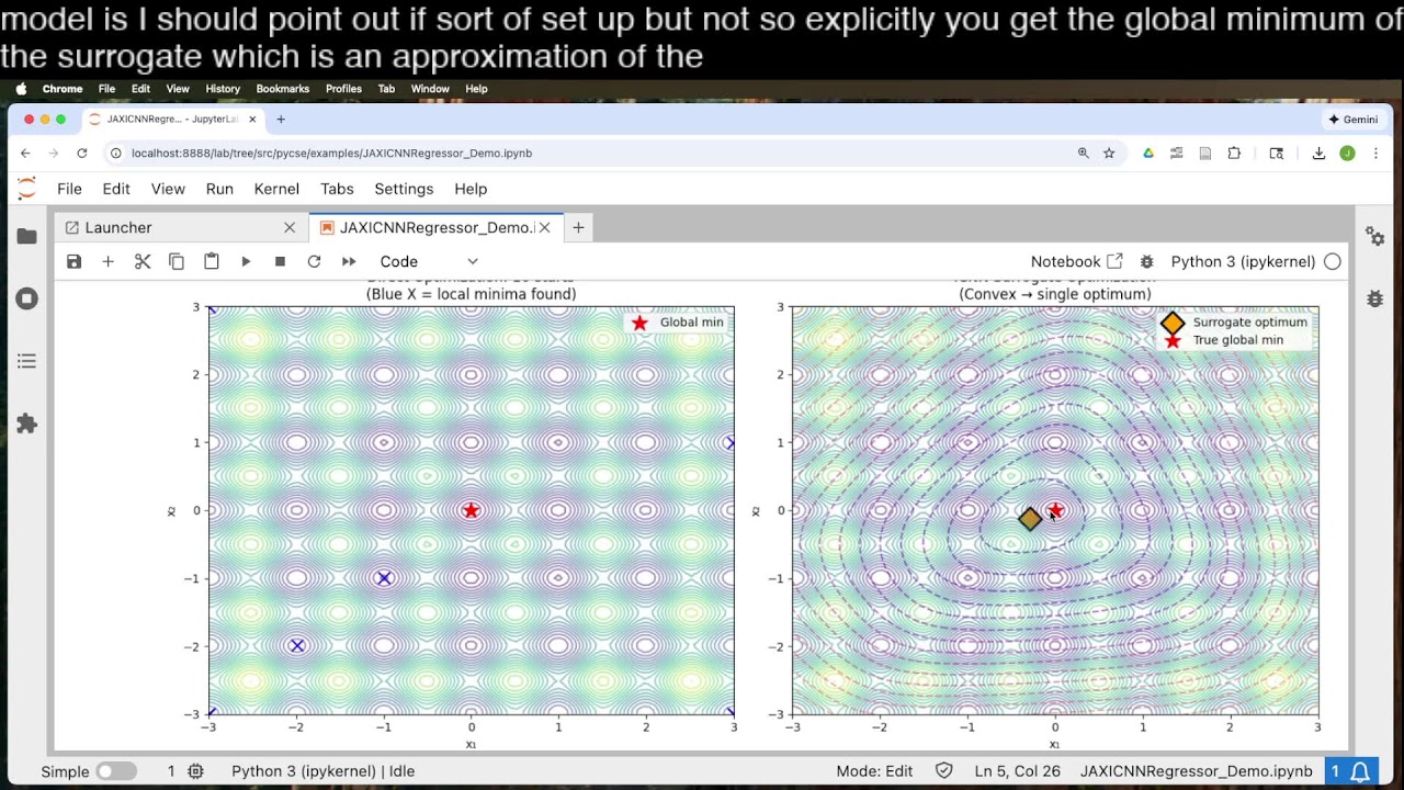 JAXICNNRegressor: Convex Surrogate Models for Global Optimization