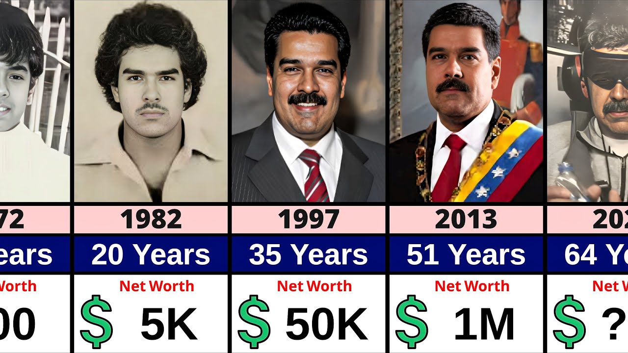 Nicolás Maduro Networth Evolution | From Birth To Now