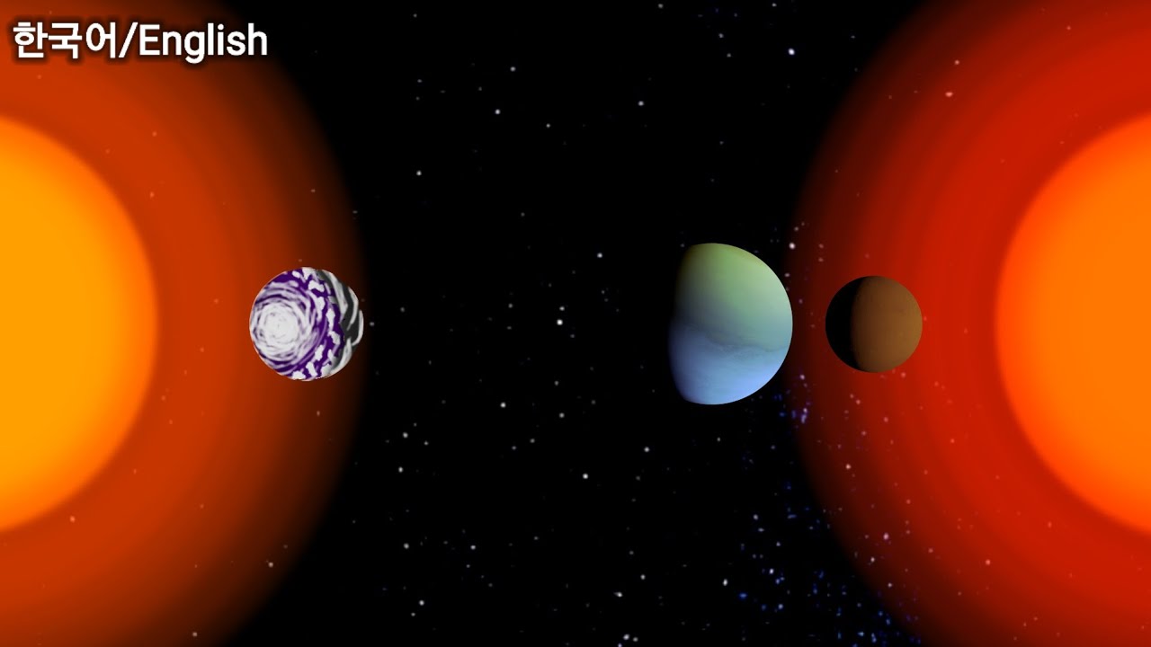 Timeline of L9 and T7 type brown dwarves