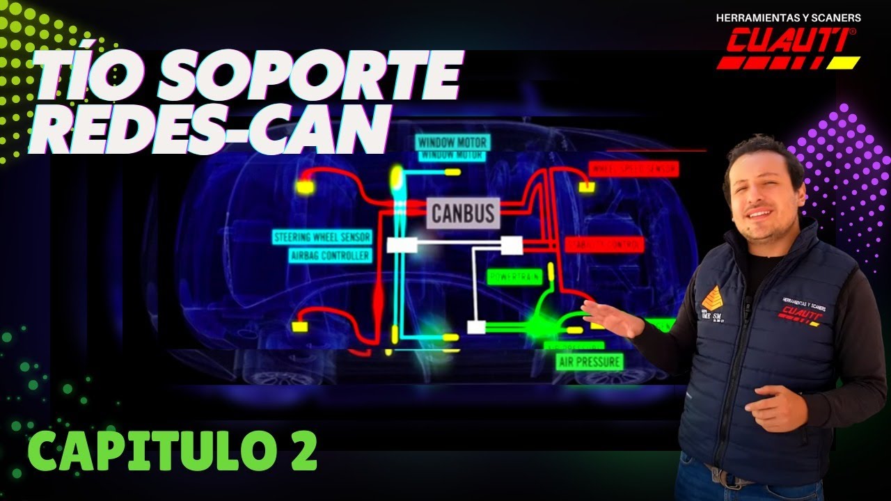 Cap. 2 Redes CAN con Tio Soporte Parte 2/2