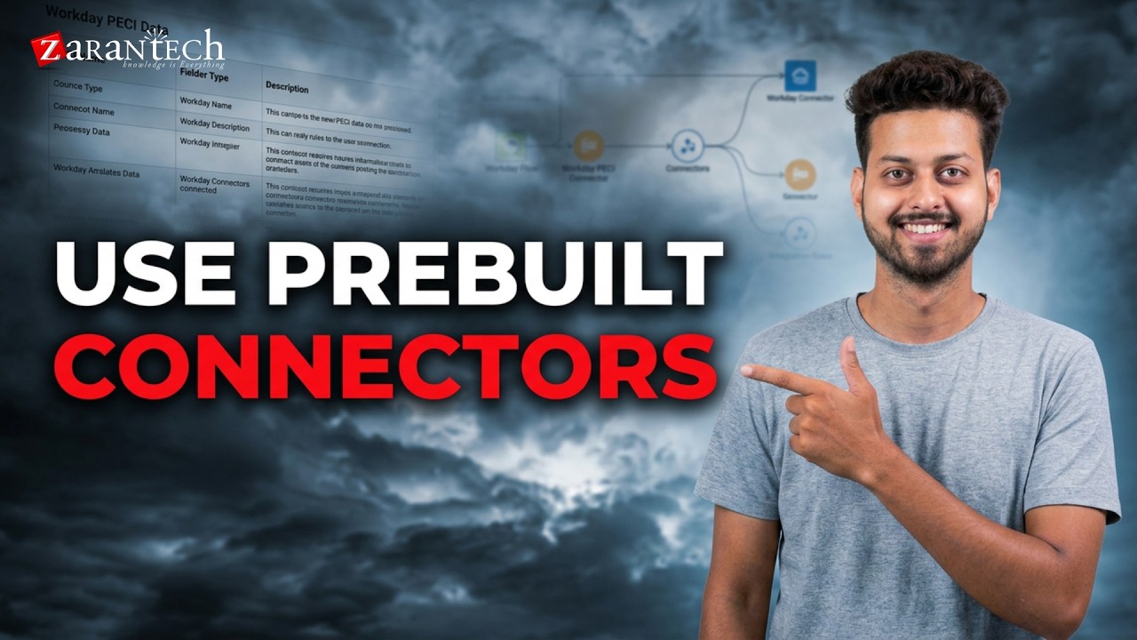 Vendor Interfaces and Prebuilt Connector Usage | Workday PECI | ZaranTech