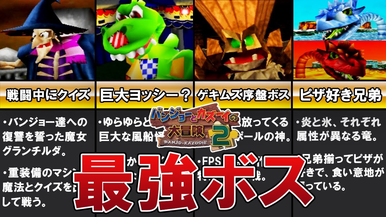 【バンジョーとカズーイの大冒険2】最強ボスランキング TOP10【ゆっくり解説】