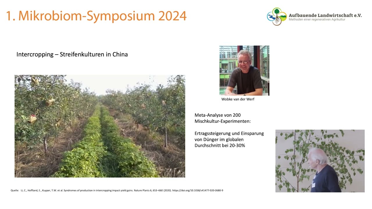 Thomas Hardtmuth // Zur allgemeinen Pathologie der Monokulturen // Mikrobiom-Symposium 2024