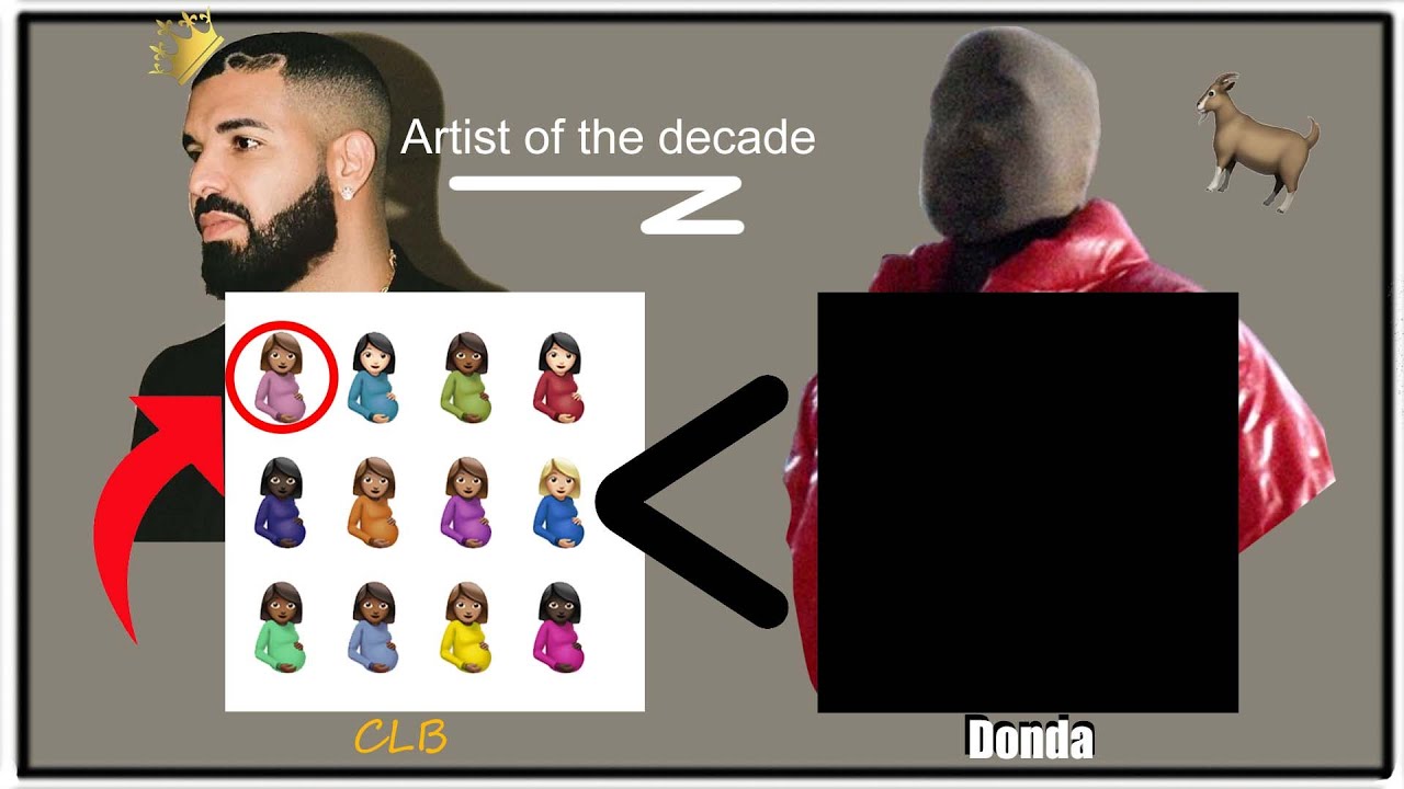 CLB vs Donda and why it&rsquo;s dumb