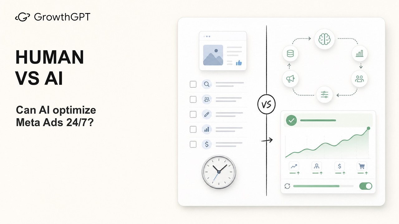 Human vs AI for Meta Ads: Can an AI Agent Optimize 24/7? | GrowthGPT