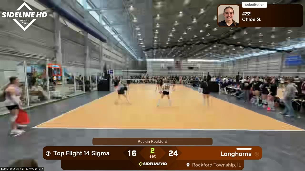 Longhorns vs. Top Flight 14 Sigma (2026.03.07)