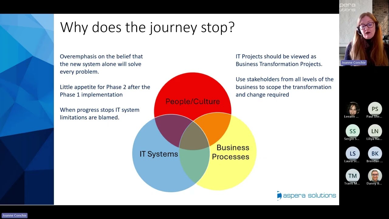 WEBINAR: Change Management Webinar 2025
