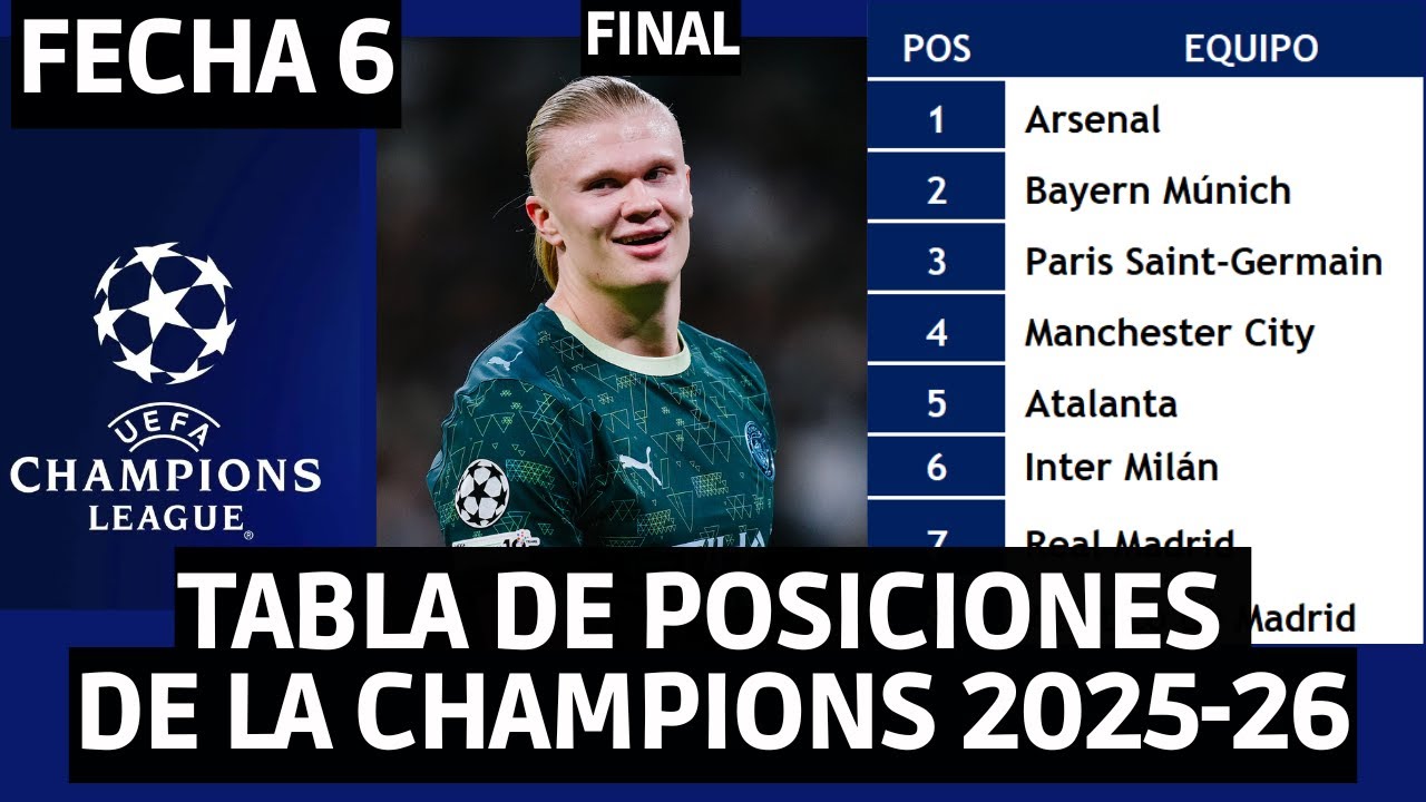 ASI QUED&Oacute; LA TABLA DE POSICIONES DE LA CHAMPIONS LEAGUE 2025-26 FECHA 6 / REAL MADRID 1-2 MAN. CITY