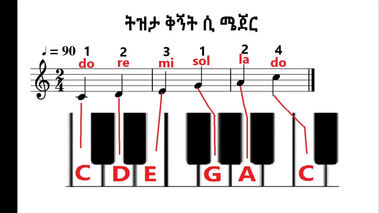 ክፍለ ትምህርት አንድ