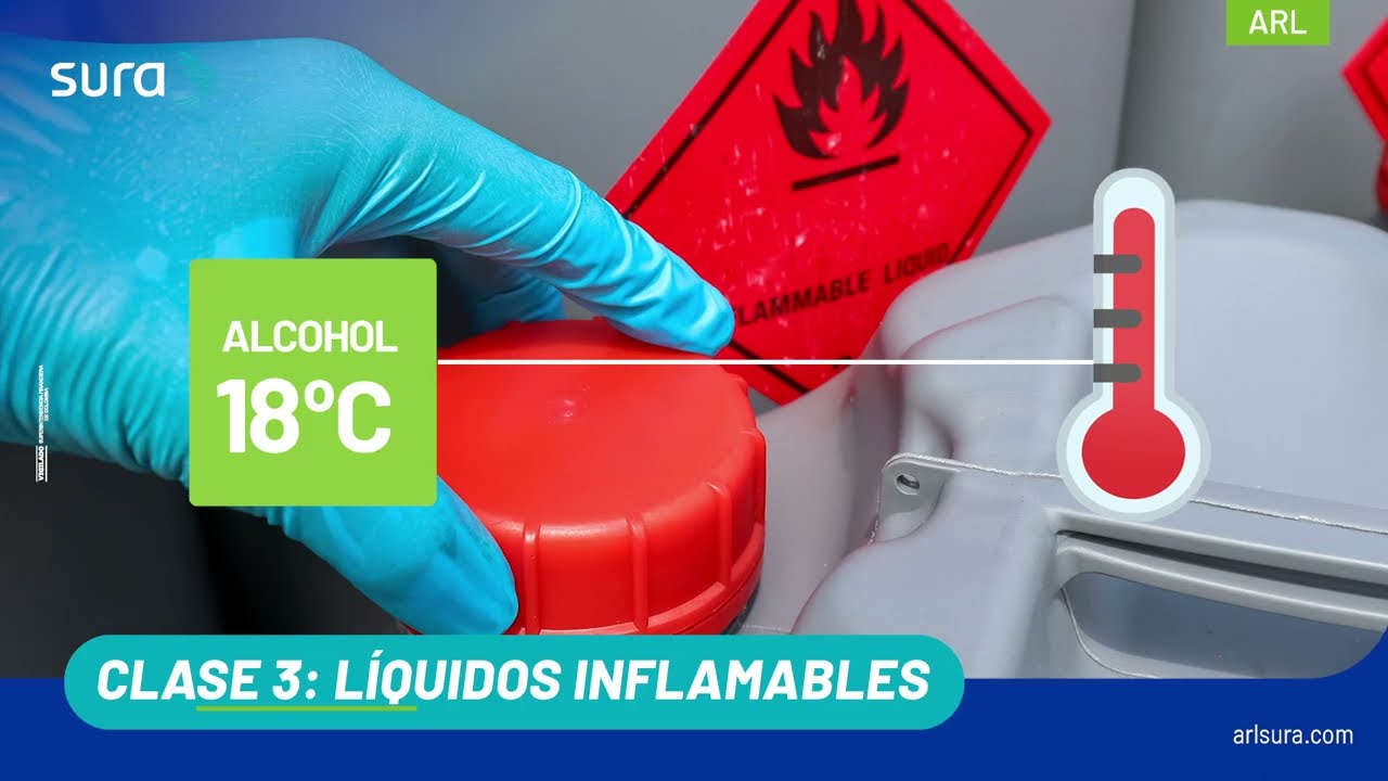 Transporte de Mercancías Peligrosas - Clase 3 líquidos inflamables