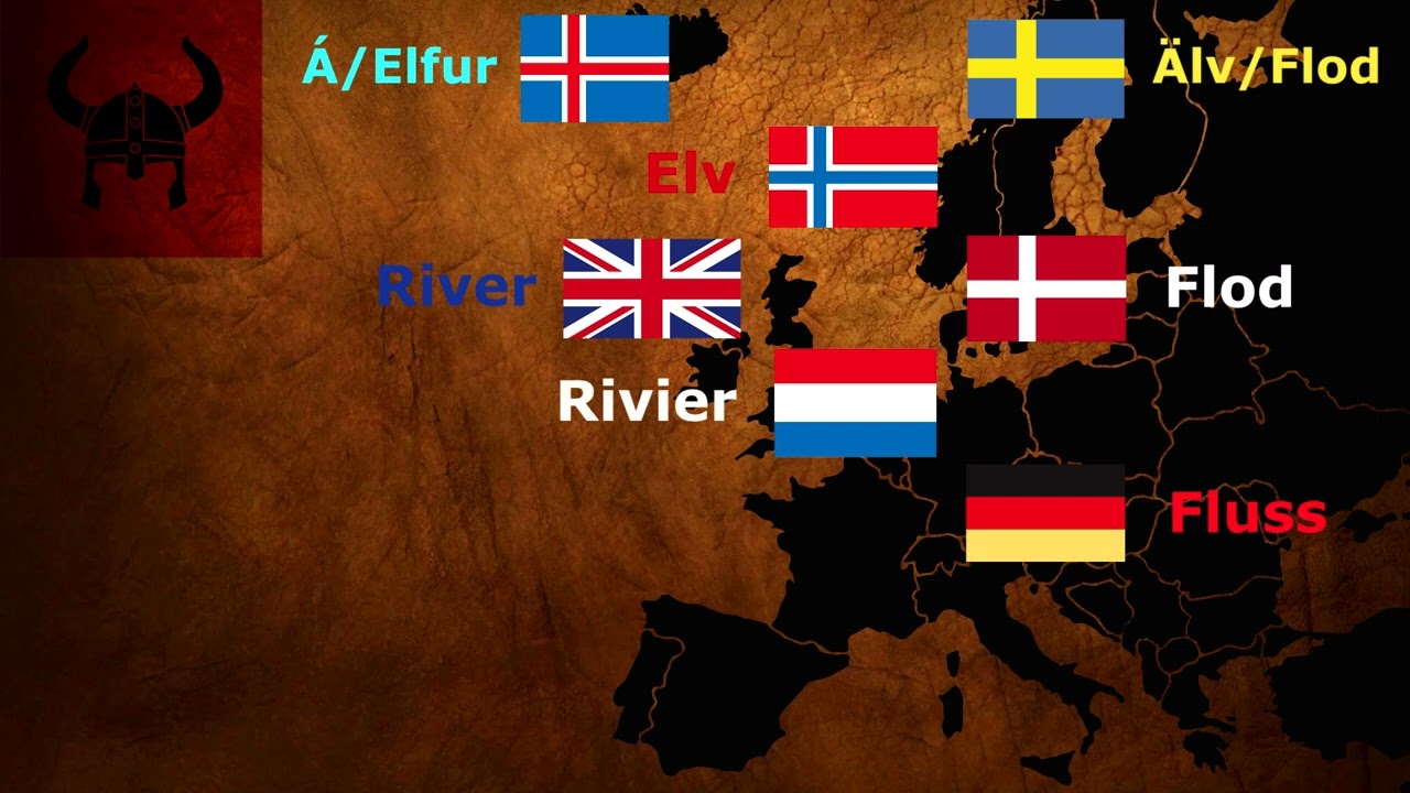 Nature - Germanic languages compared