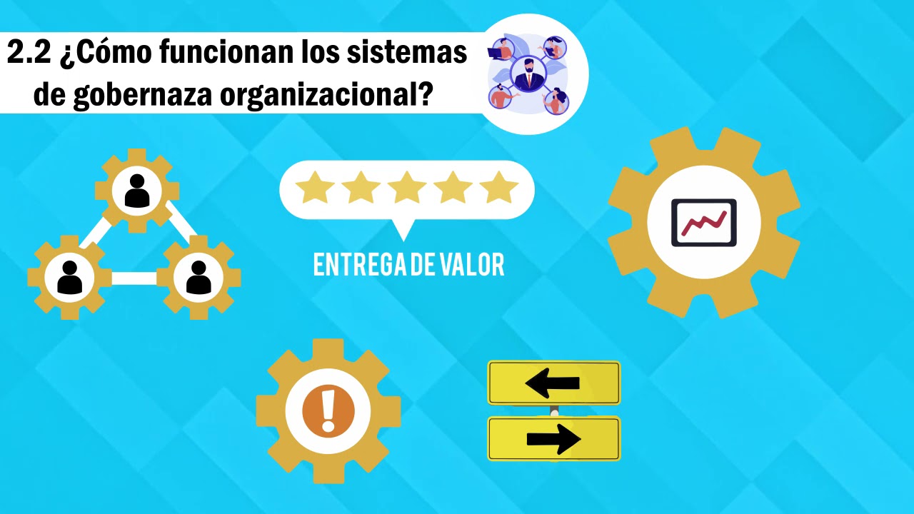PMBOK® 7: Los Proyectos Como Medio de Entrega de Valor y la Gobernanza Organizacional