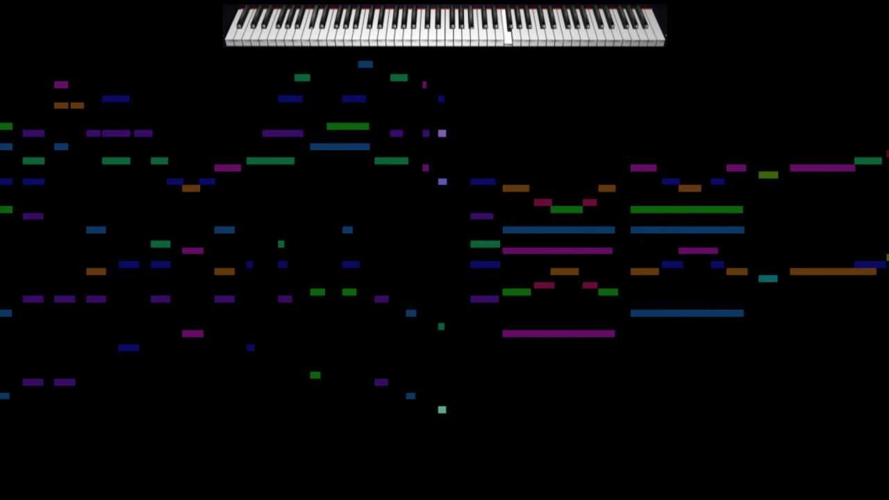 Magnetic Rag by Scott Joplin Sonar X1 Amber TruePianos Synthesizer