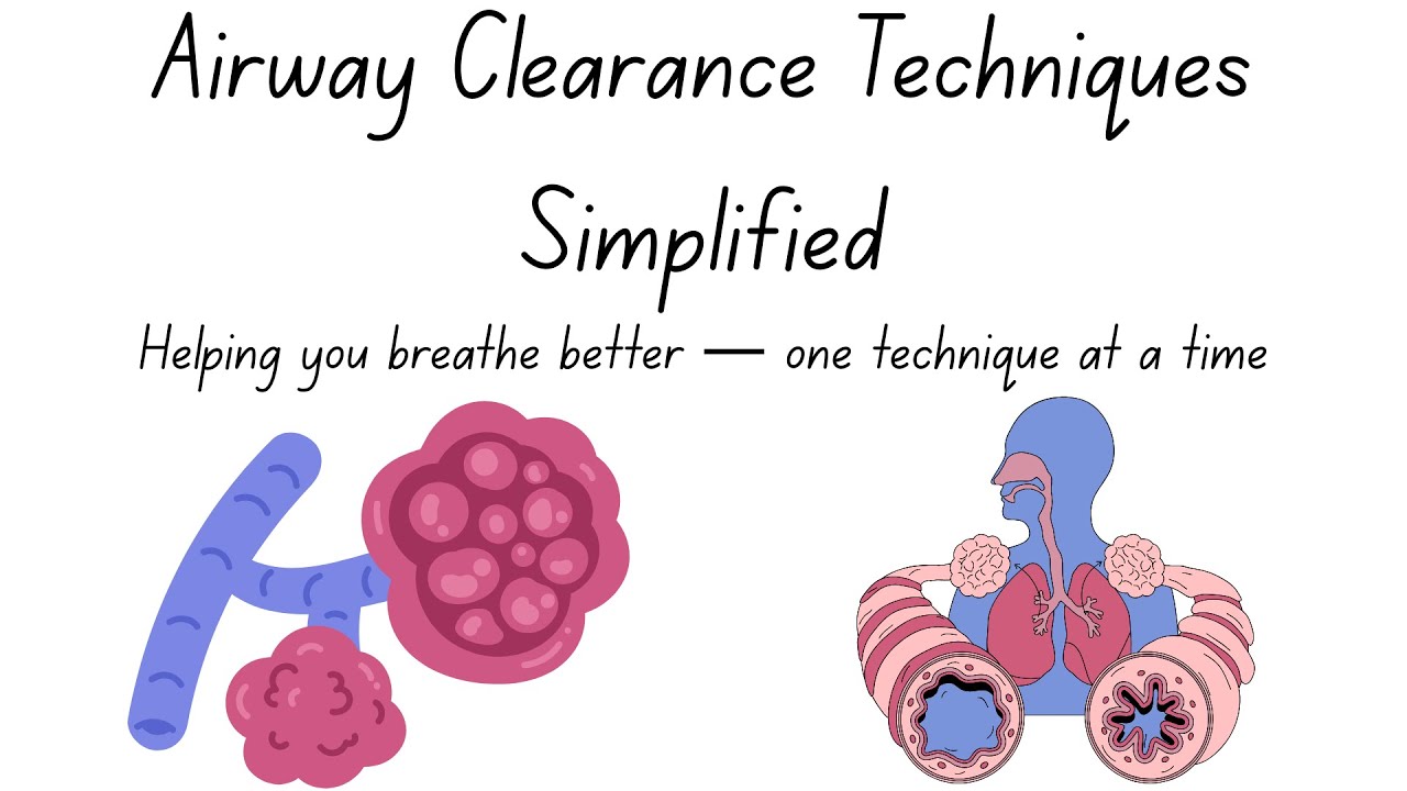 Airway Clearance Techniques Simplified
