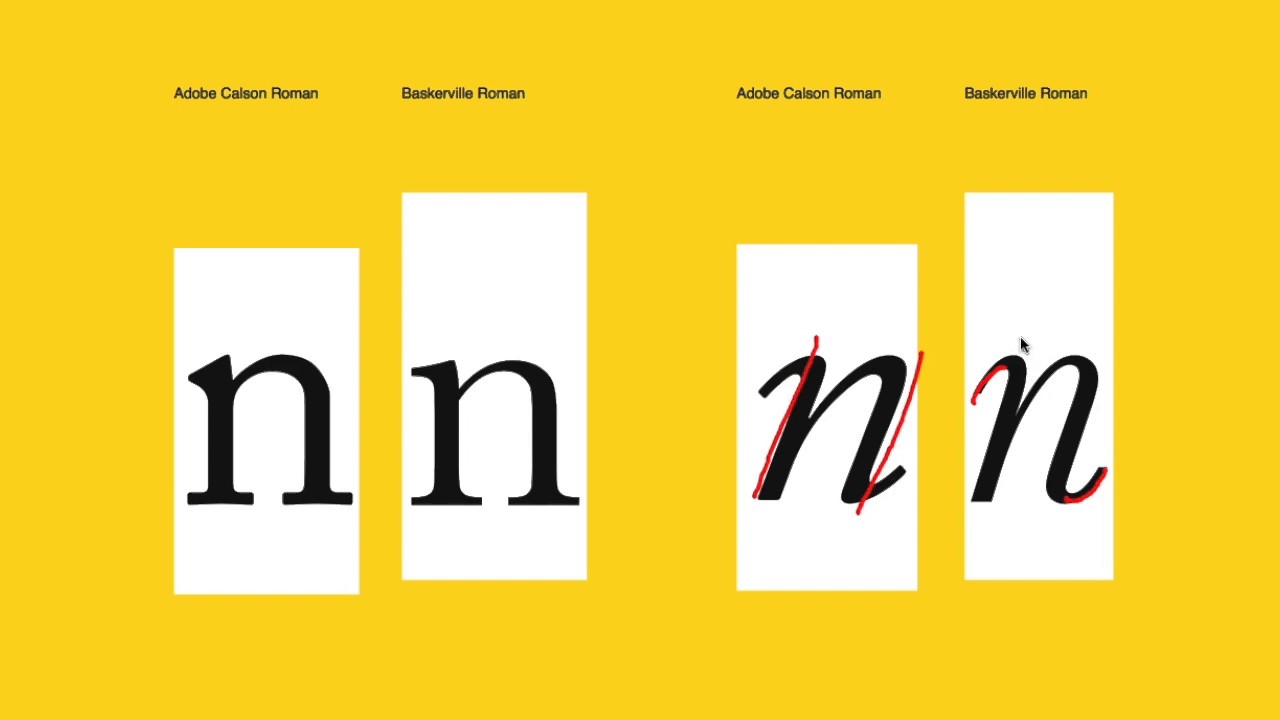 Considerations when Designing Italics Part 2: Fontribute Review of Adobe Calson