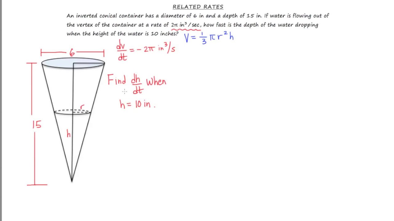 MathCamp321: Calculus - Related Rates Cones