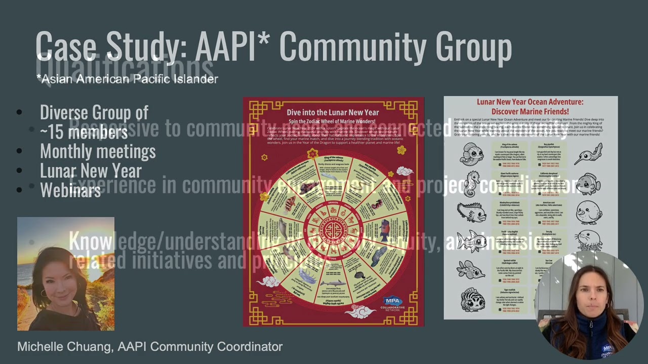 Community Coordinators RFP