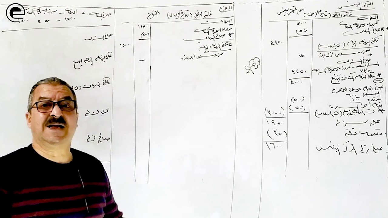 فيديو 6 مراجعة - محاسبة خاصة - الفرقة الرابعة