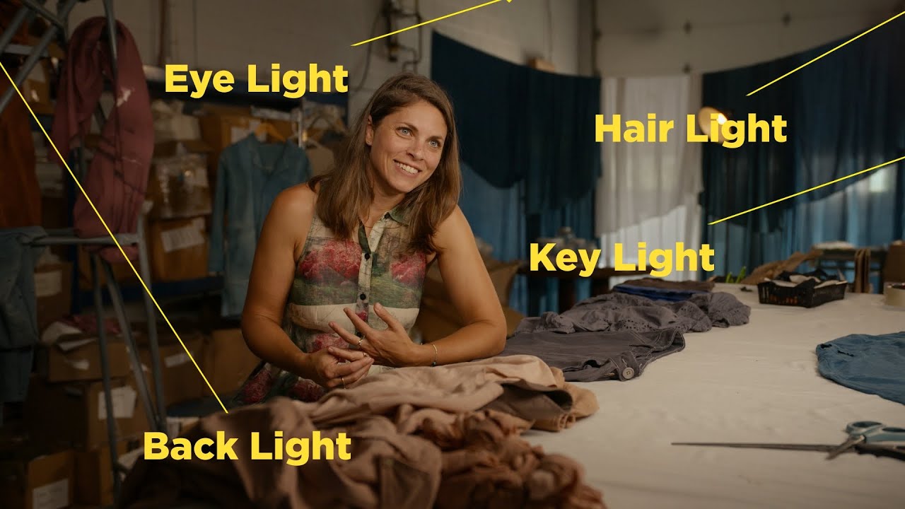 Breaking down the latest doc work | Lighting and Composition
