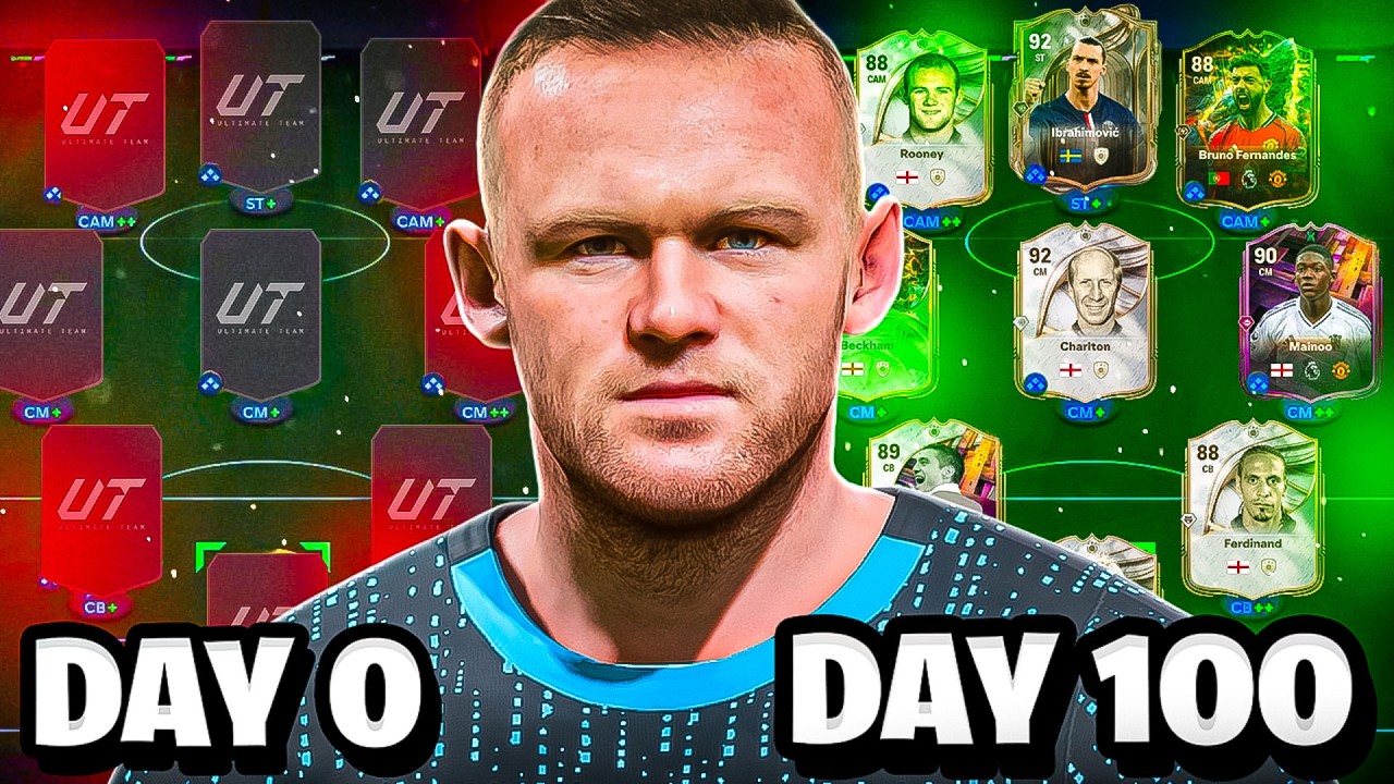 Я провел 100 дней в EAFC26, и вот что произошло... 🤯