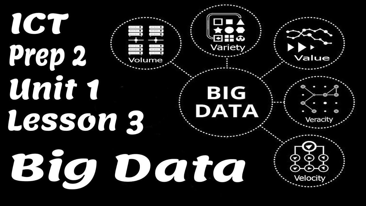 تكنولوجيا المعلومات الصف الثانى الاعدادى الترم الاول لغات | 2025 ICT Prep 2 Unit 1 Lesson 3 Big Data